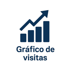 PLUGIN GRÁFICO DE VISITAS SIMPLE GRÁFICO DE VISITAS SIMPLE